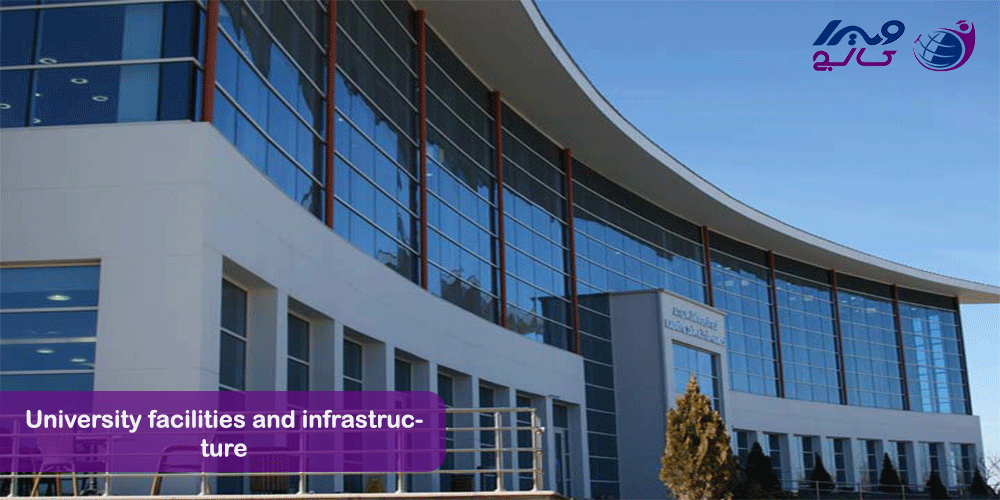 امکانات و زیرساخت ‌های دانشگاه